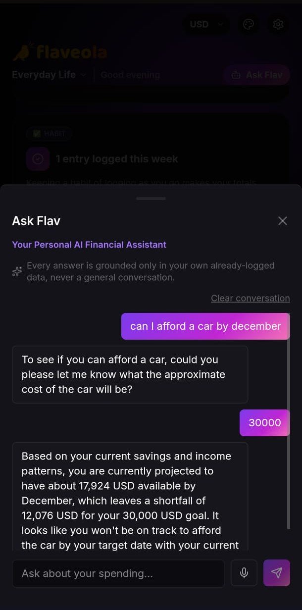 Flaveola Ask Flav Interface